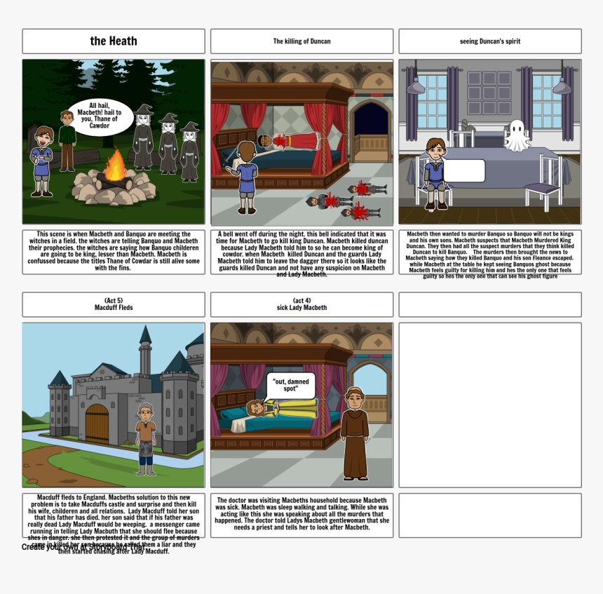 Screenshot, HD Png Download