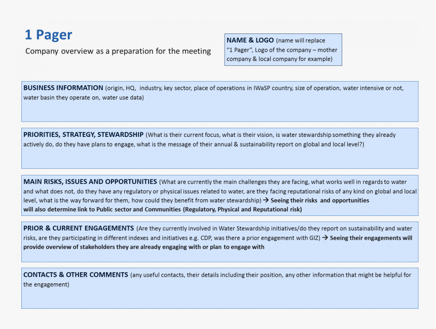 One Pager Wraf - Business One Pager, HD Png Download