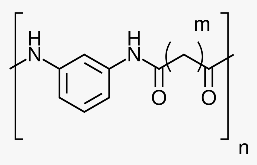 Image File Formats, HD Png Download