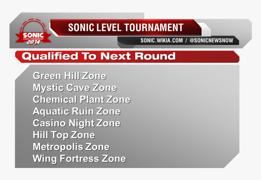 Sonic News Network - Not Responsible Sign, HD Png Download