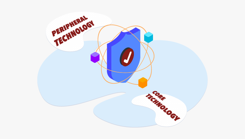 How Do I Patent My Ideas - Illustration, HD Png Download