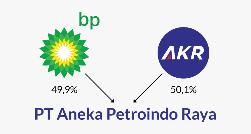 Monsters Inc Numbers, HD Png Download