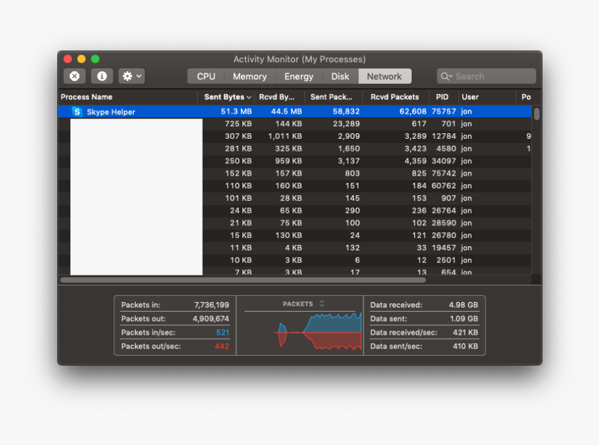 امساكية رمضان 2019 الدوادمي, HD Png Download