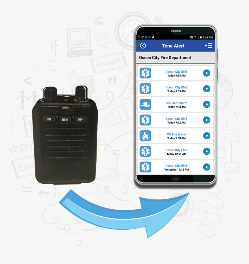 Smartphone, HD Png Download