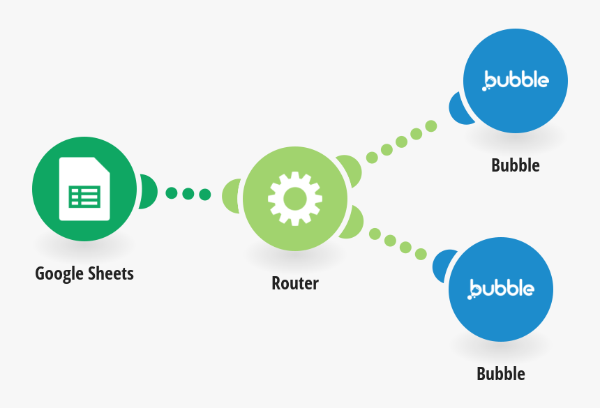 Diagram Of Zoho Crm, HD Png Download