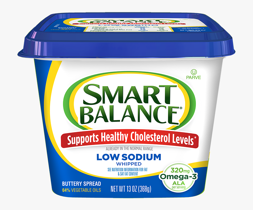 Low Sodium Butter, HD Png Download