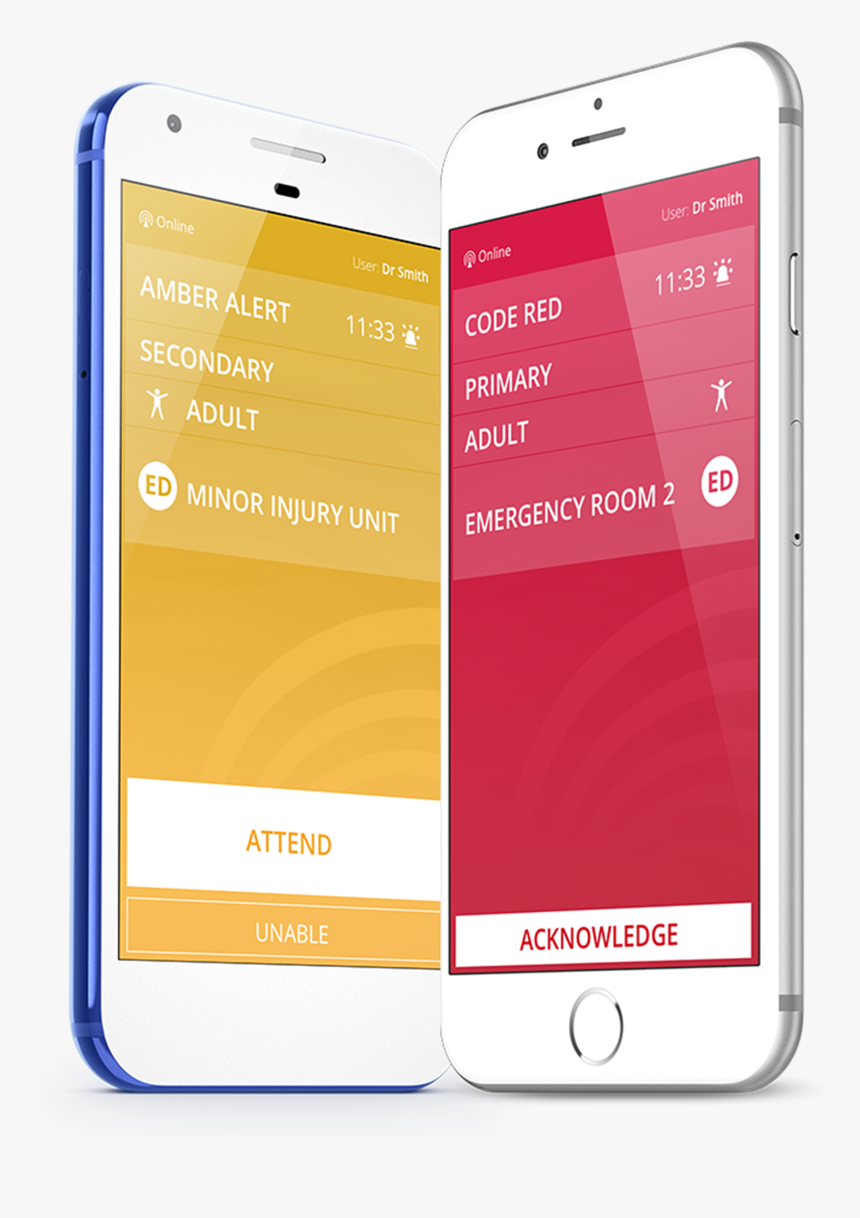 Smartphone, HD Png Download