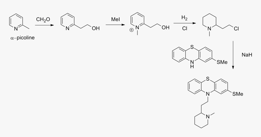 Thioridazine Synthesis - Chemical Synthesis Of Thioridazine, HD Png Download