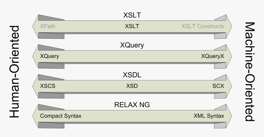 Screenshot, HD Png Download