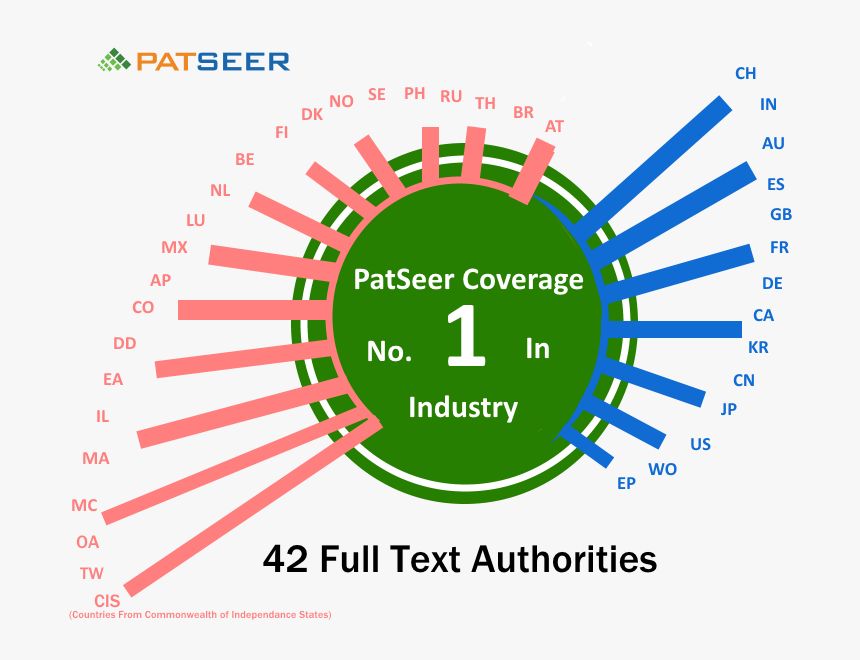 Circle, HD Png Download