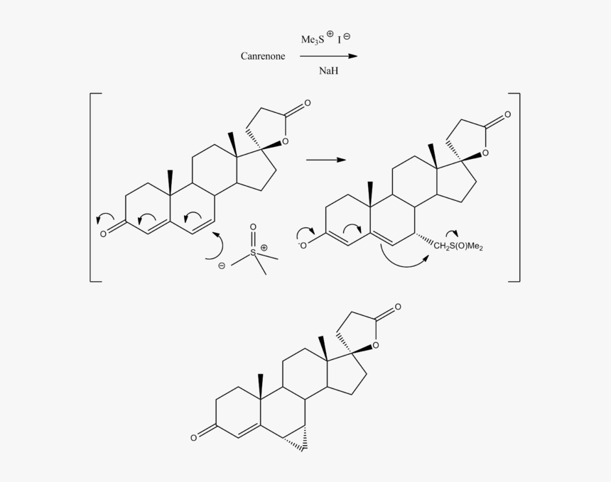 Prorenone Synthesis - Mestrolone Synthesis, HD Png Download