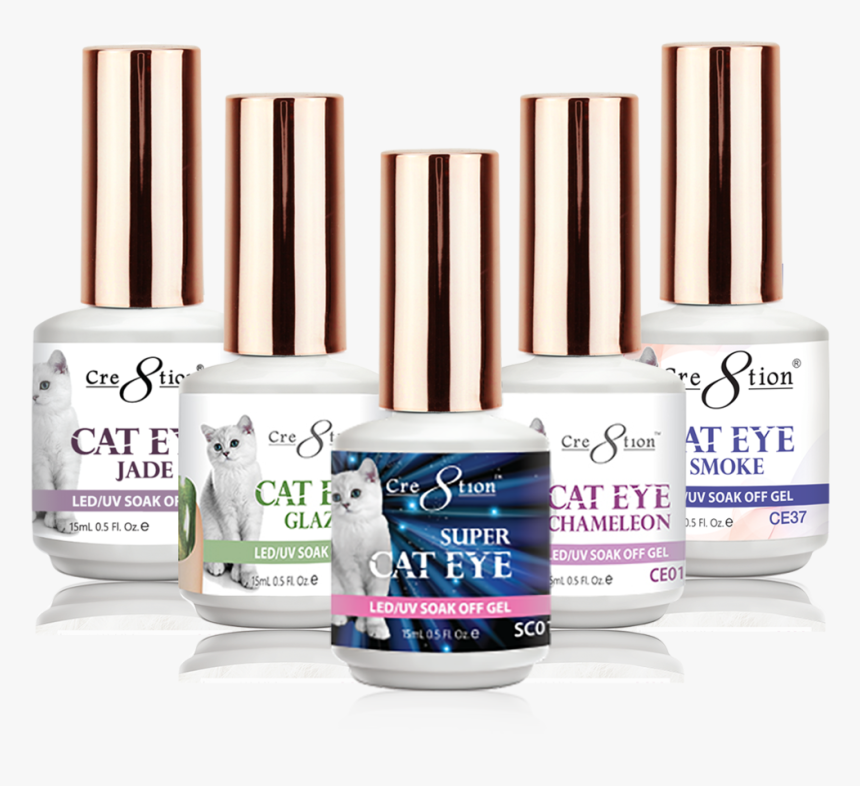 Ghep - Nail Polish, HD Png Download