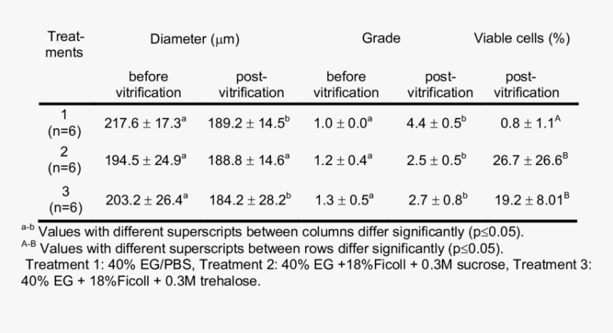 Screenshot, HD Png Download