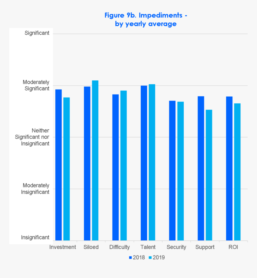 Screenshot, HD Png Download