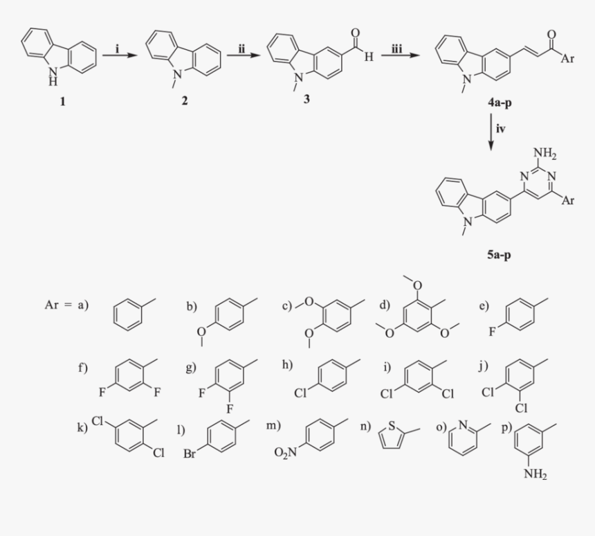 Synthesis Of Chlorpromazine Hydrochloride, HD Png Download