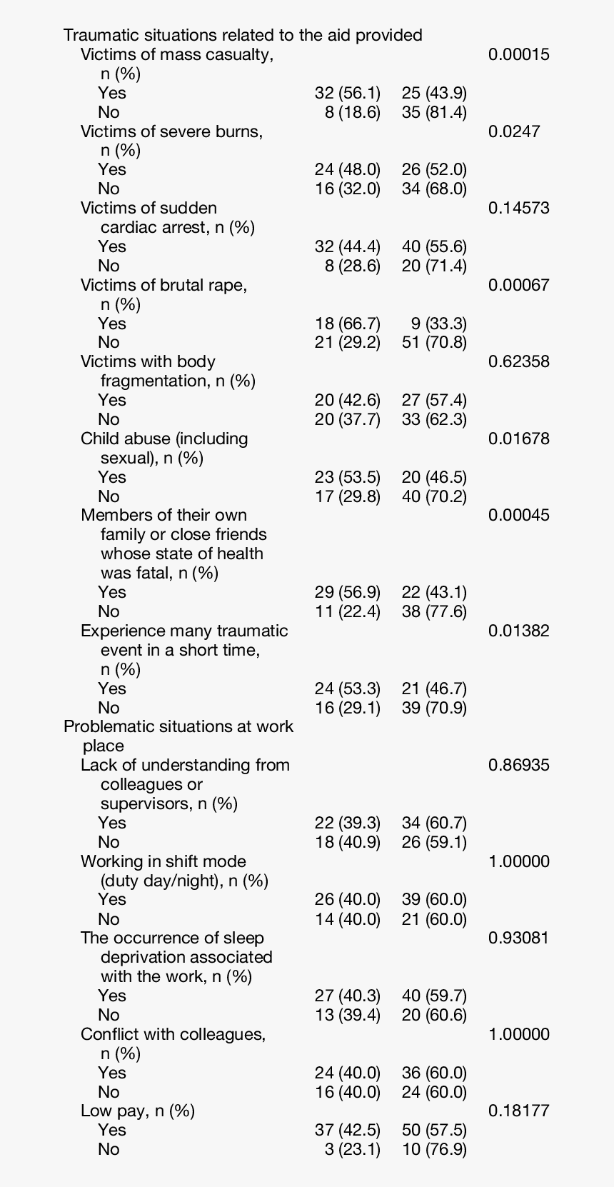 Screenshot, HD Png Download