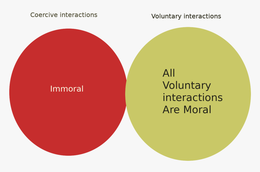 Circle, HD Png Download