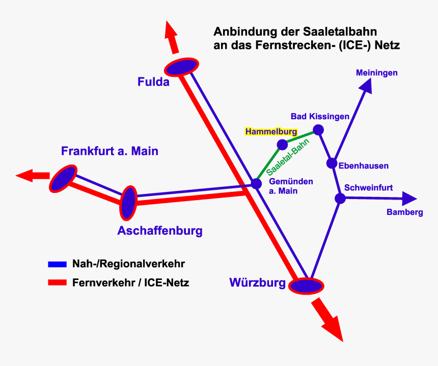 Saaletalbahn Anbindung Fernverkehr - Bad Kissingen Bahnhof, HD Png Download