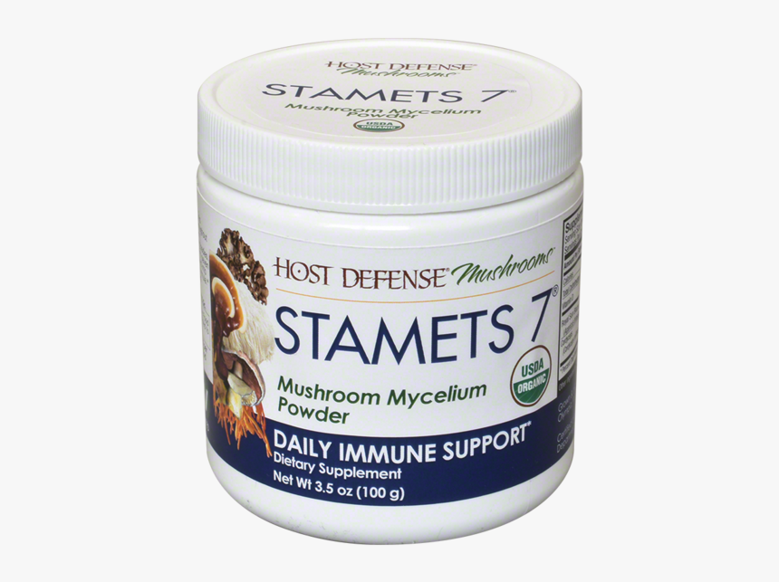 Pet, HD Png Download