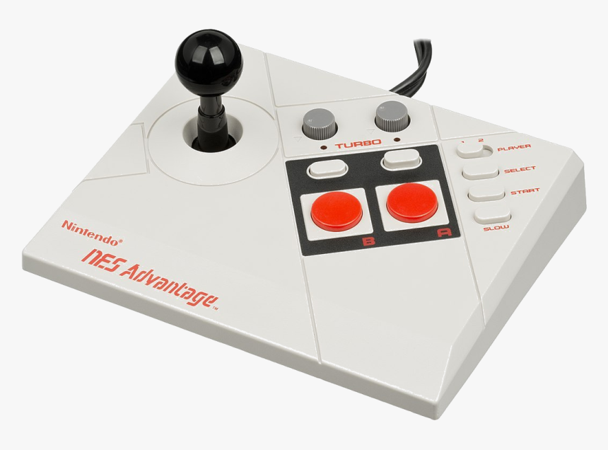 Different Types Of Controller, HD Png Download