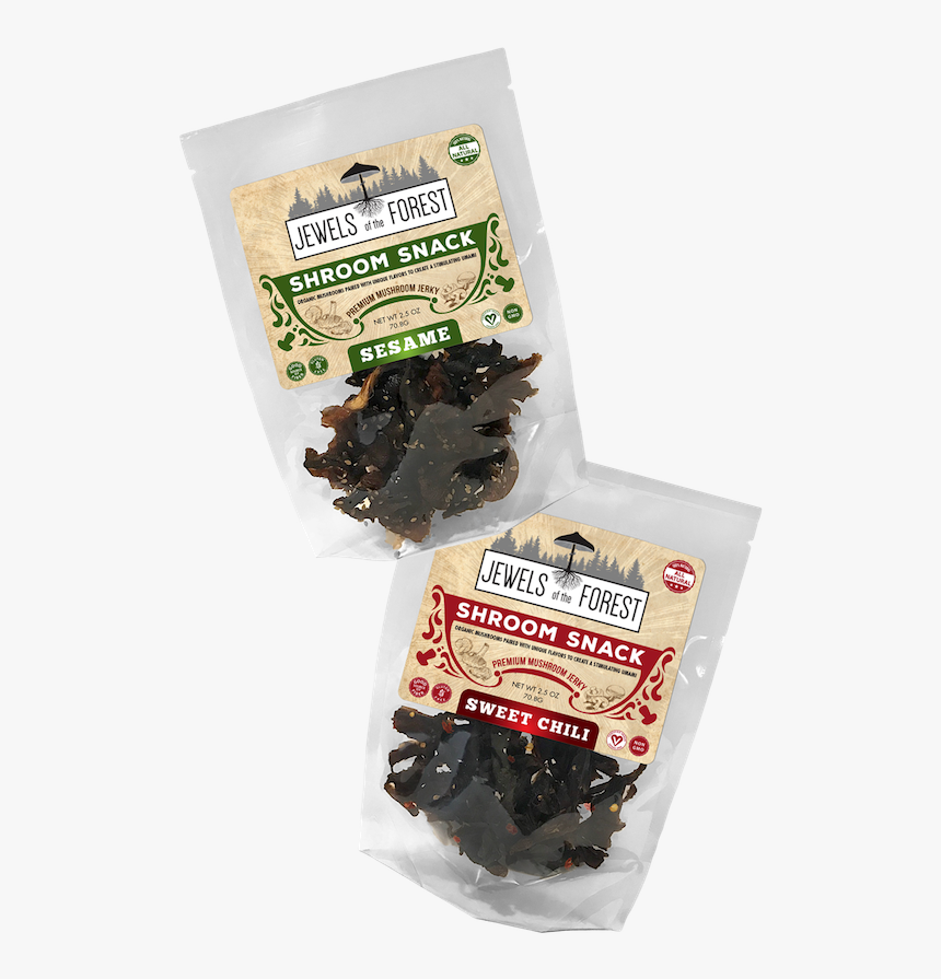 Chocolate, HD Png Download