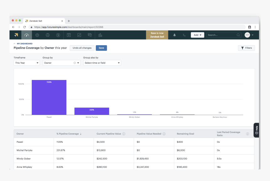 Screenshot, HD Png Download