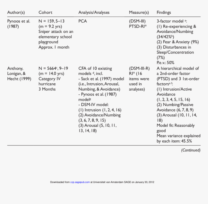 Screenshot, HD Png Download