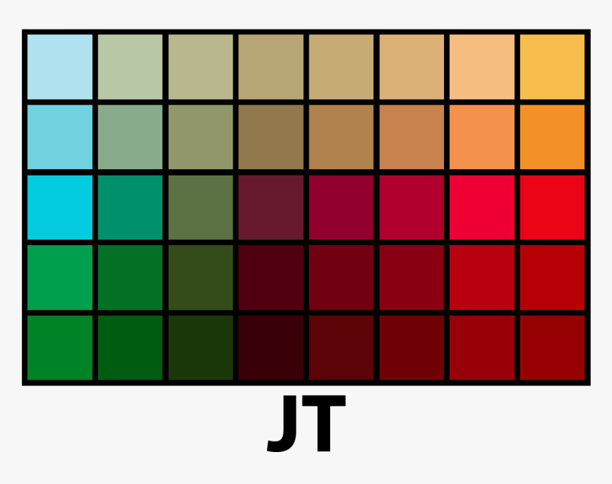 Nintendo Clipart Nes Controller - Makeup Revolution Paleta Ciepła Cieni, HD Png Download