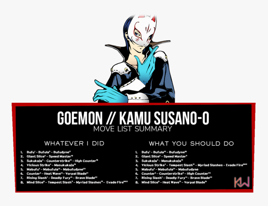 Transparent Finishing Touch Model Courtesy Of Haru-kichi - Transparent Yusuke Kitagawa, HD Png Download