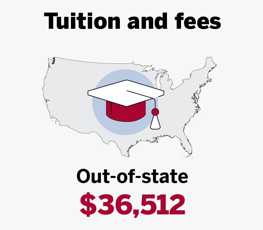 Tuition And Fees - Cartoon, HD Png Download