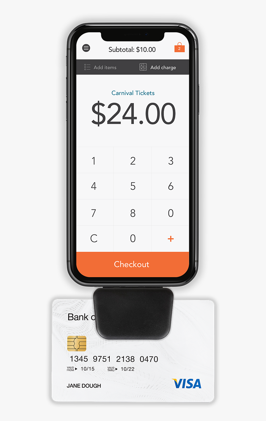 Mobile Device, HD Png Download