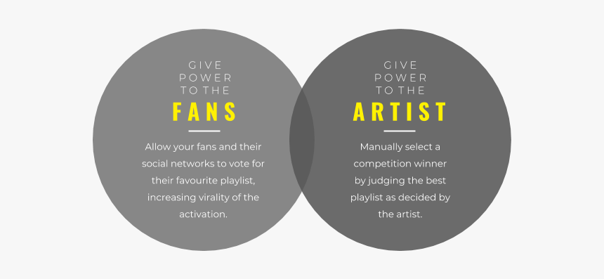 App Overview - Circle, HD Png Download
