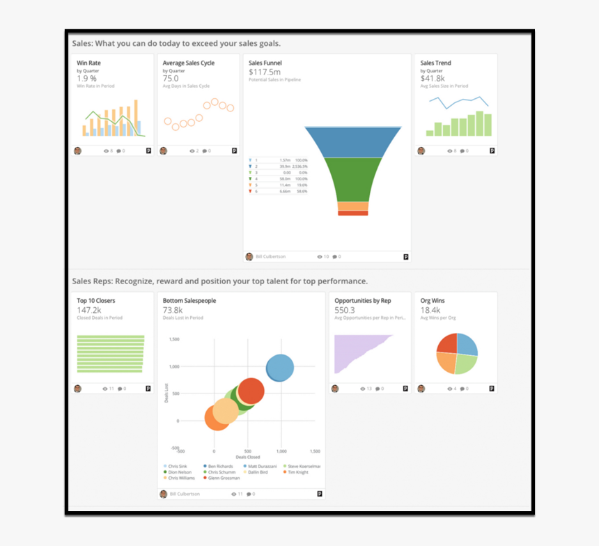 Diagram, HD Png Download
