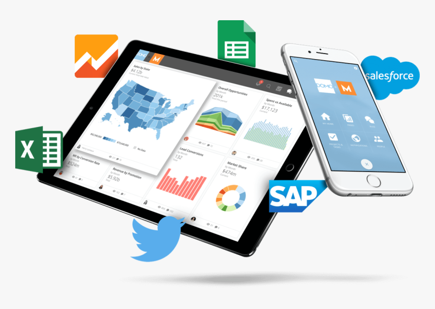 Domo Visualization, HD Png Download