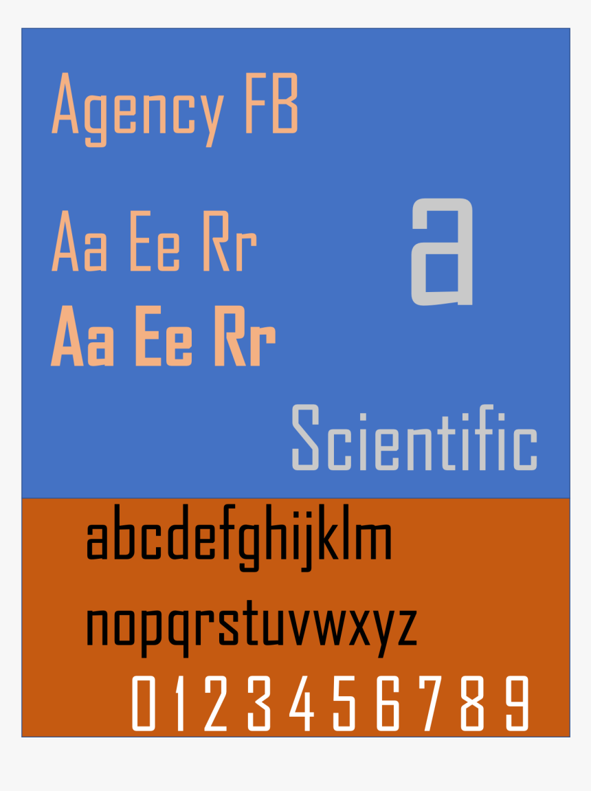 Agency Fb Font Sample - Agency Fb Font, HD Png Download