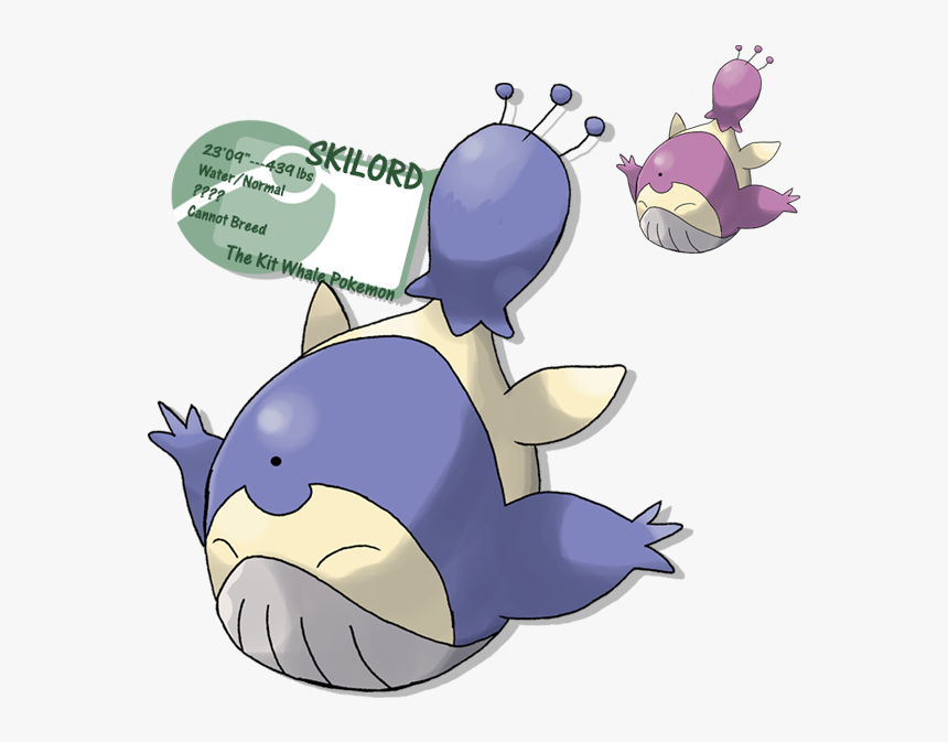 Comment Picture, HD Png Download