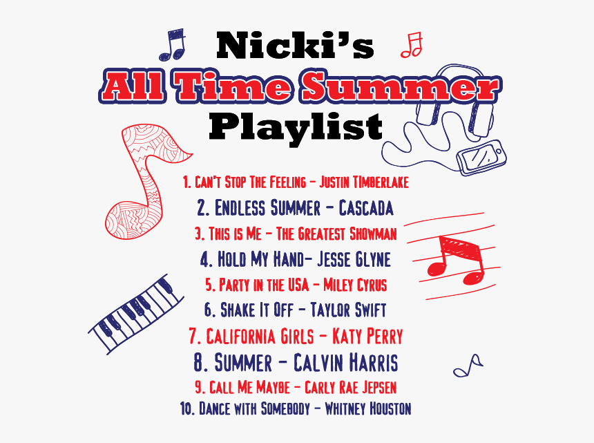 King Gee, HD Png Download