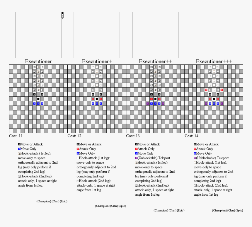 Finsbury Park, London, HD Png Download
