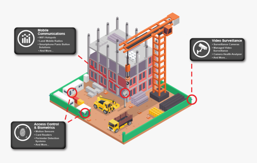 Vigilant Construction 1-01 - Video Analytics Construction Icon, HD Png Download