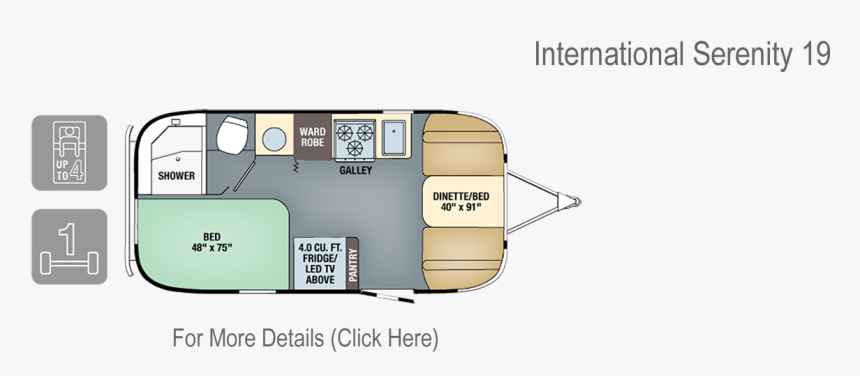 Specials Slide - 2018 Airstream Flying Cloud 19cb Floor Plan, HD Png Download