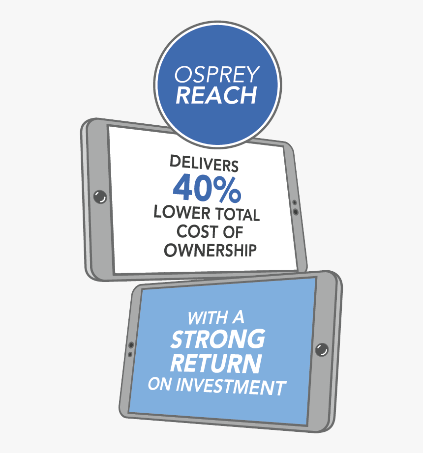 Sign, HD Png Download