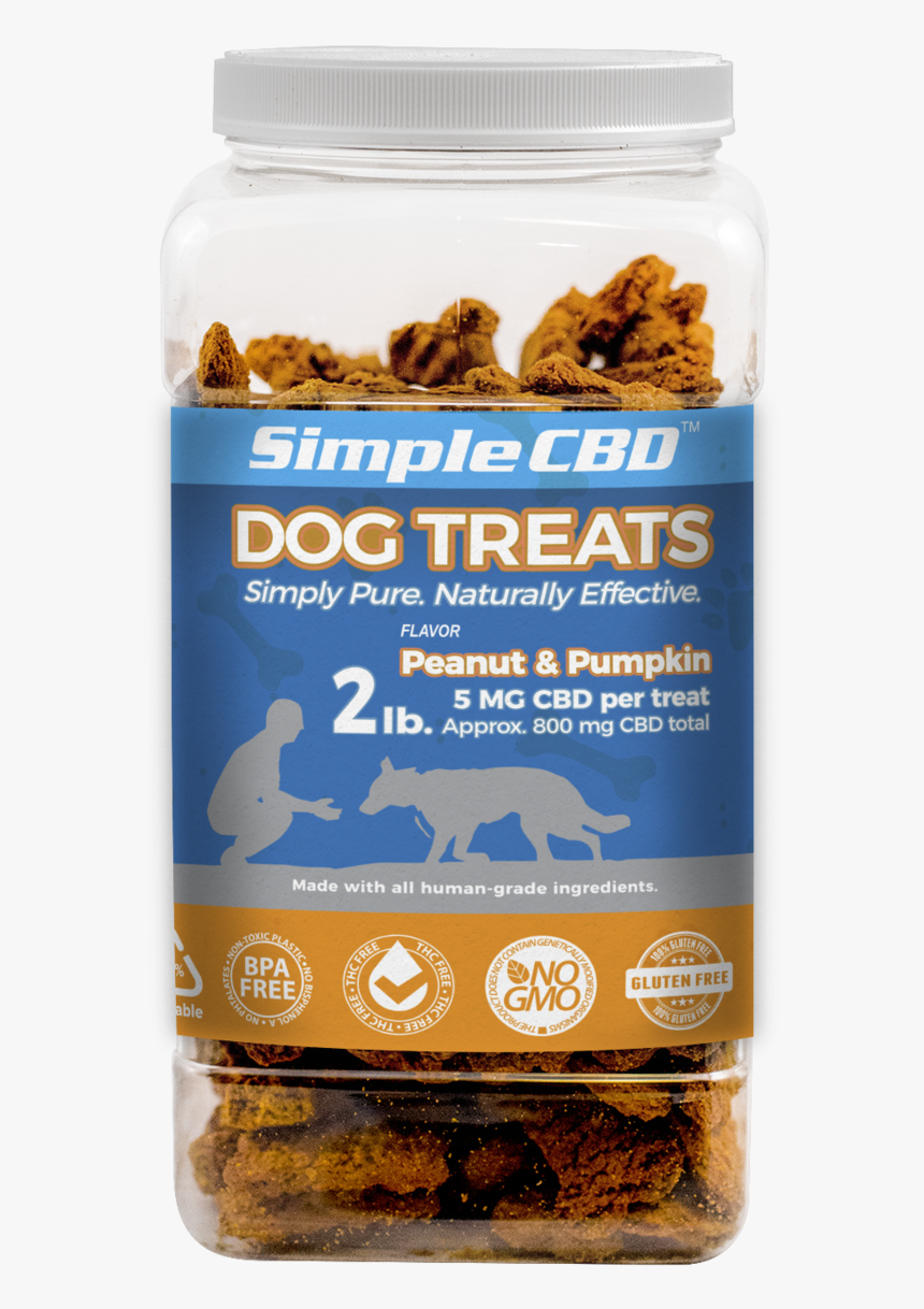 Dog Treats, HD Png Download