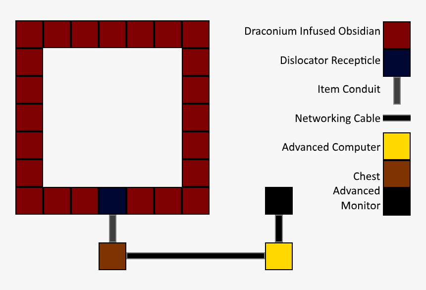 [​img] - Art, HD Png Download