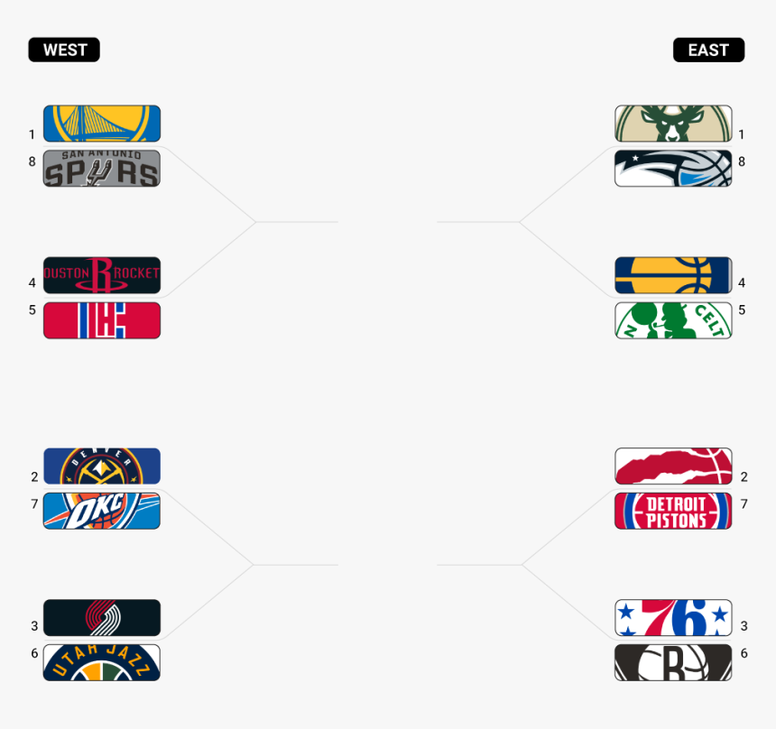 Boston Celtics, HD Png Download