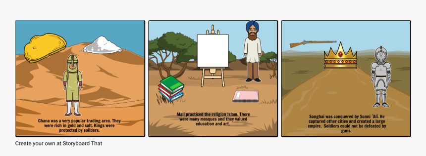 Giraffe Neck Evolution Storyboard, HD Png Download