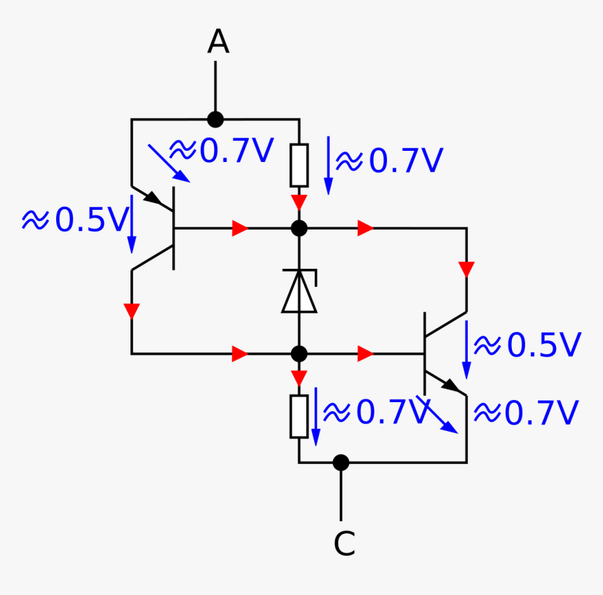 Diagram, HD Png Download