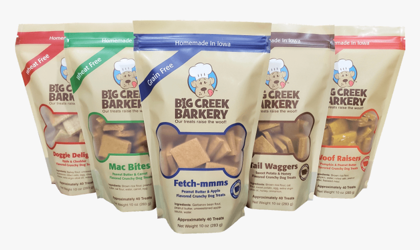 Packaging And Labeling, HD Png Download