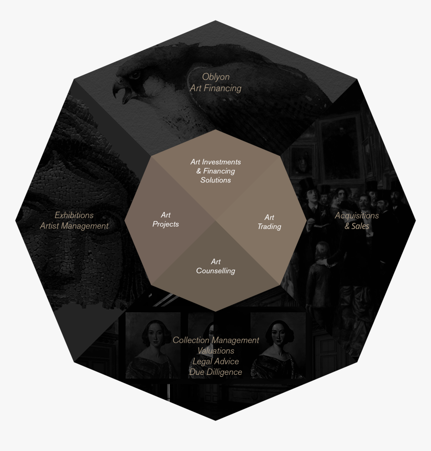 Services-brujula - Graphic Design, HD Png Download