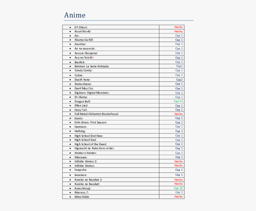 Document, HD Png Download
