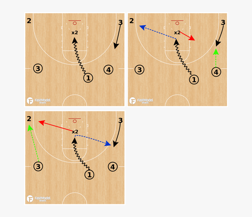 Golden State Warriors Formation, HD Png Download
